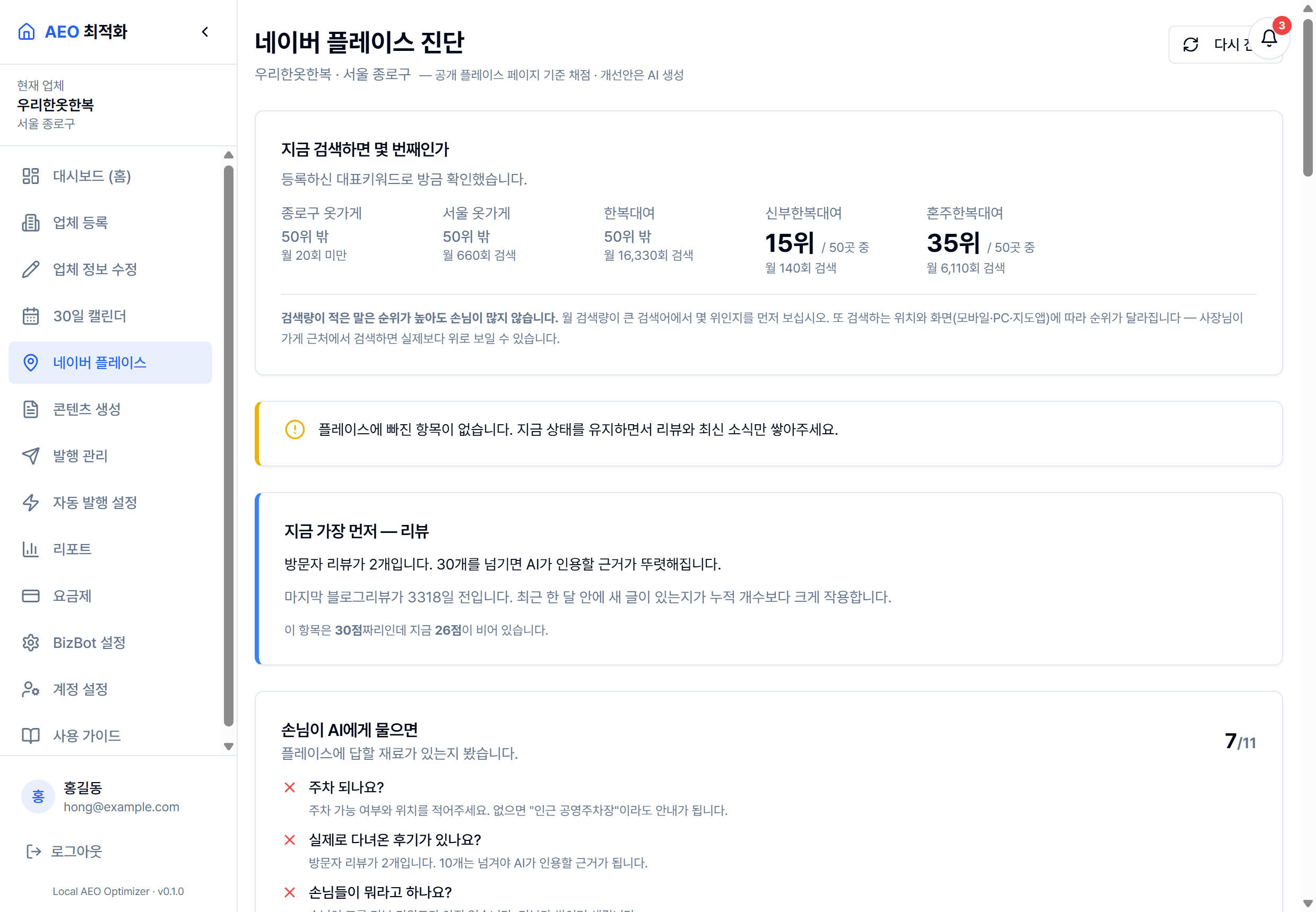 네이버 플레이스 진단 화면 — 항목별 점수와 검색어별 순위, 월 검색량